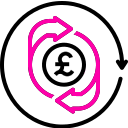 Flexible repayments
